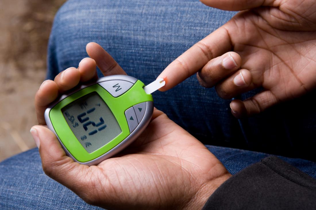 Blood Sugar Chart Target Levels Throughout The Day Medical News Today