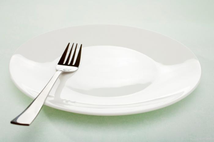 Empty plate