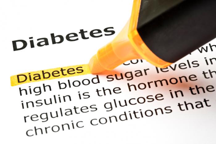 diabetes dictionary definition